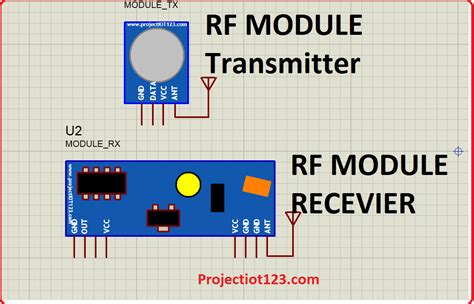 rf module library for proteus